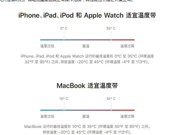 霍林郭勒苹果13维修分享iPhone 13耗电越来越快怎么办 